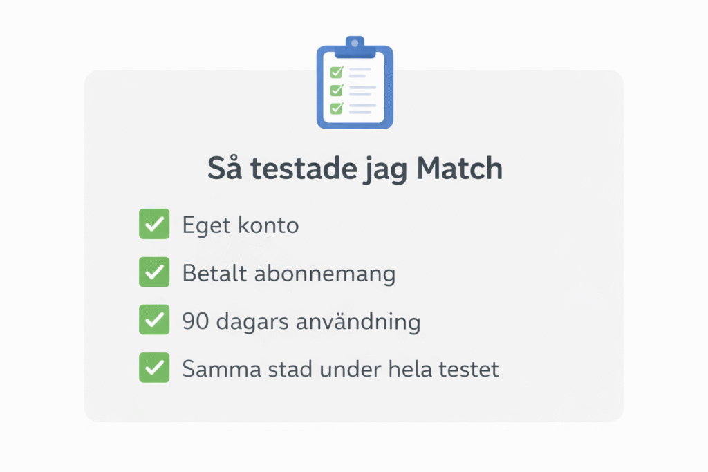 hur jag testade match